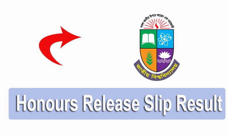 NU Release Slip 2021 Honours 1st Year Admission Result 2020-21