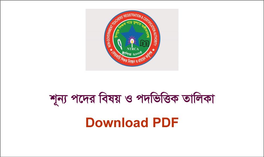 NTRCA Merit List 2021 PDF Download District & Subject wise Combined Merit Result