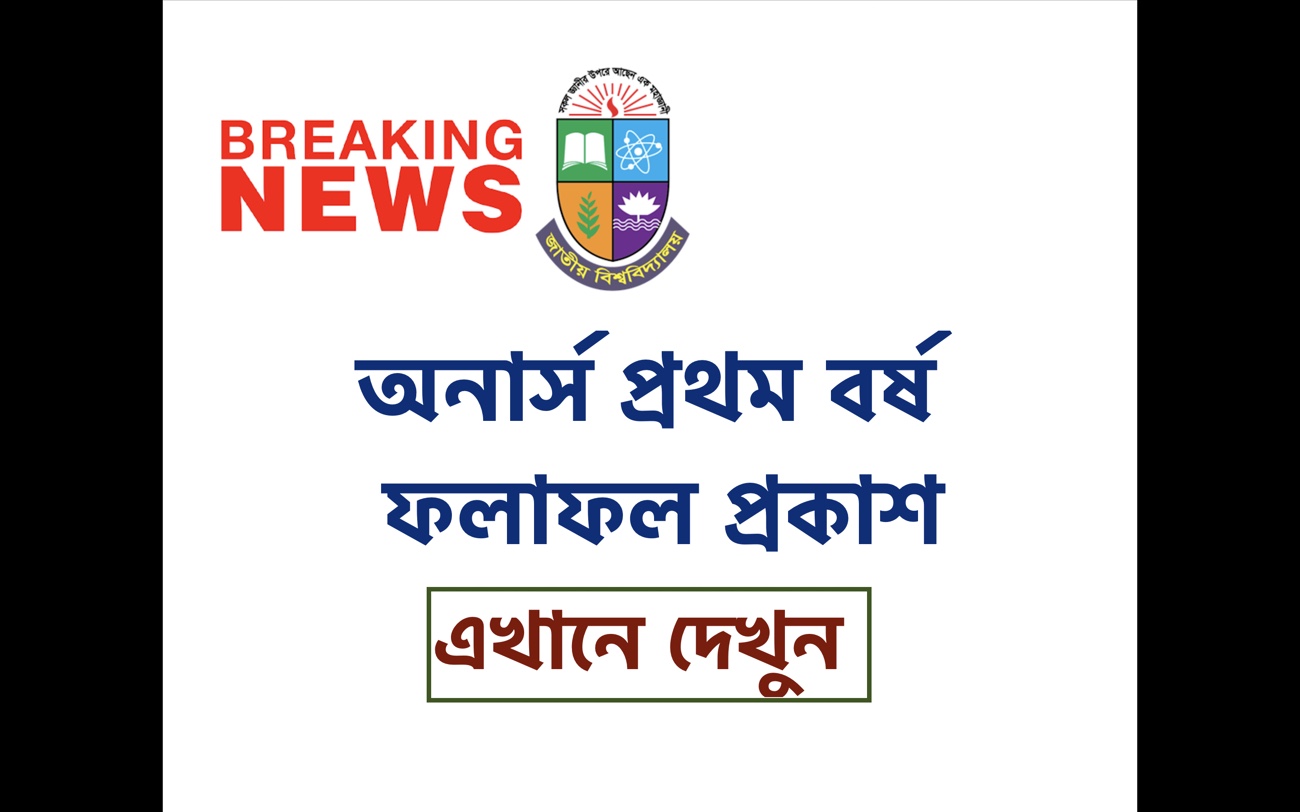 Honours 1st Year Result 2023 Published by nu.ac.bd results 2023