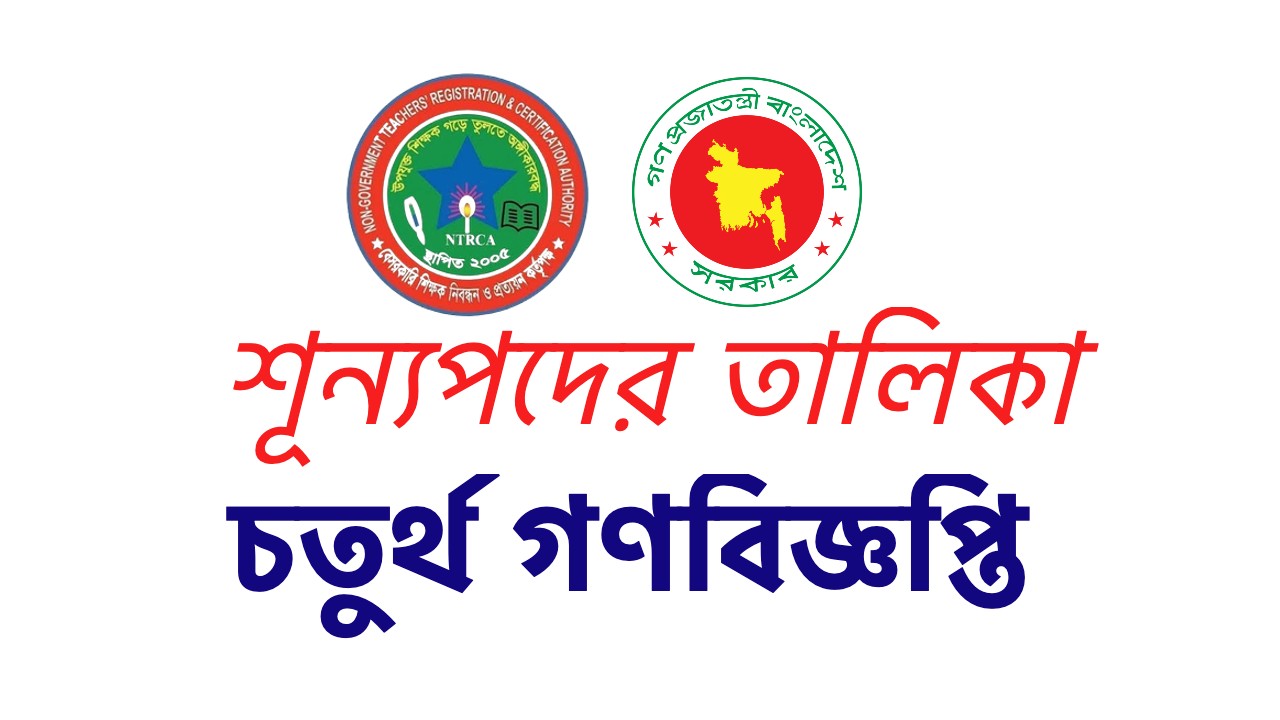 4th Ntrca Subjects & District Wise Vacant Posts List 2022 Download PDF